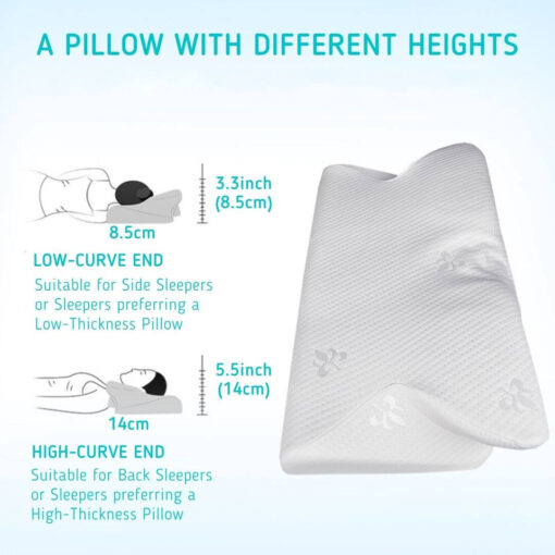 The 2 in 1 Neck Pain Pillow For Back Sleepers and Side Sleepers can be used from both sides that have different heights for the most comfortable fit